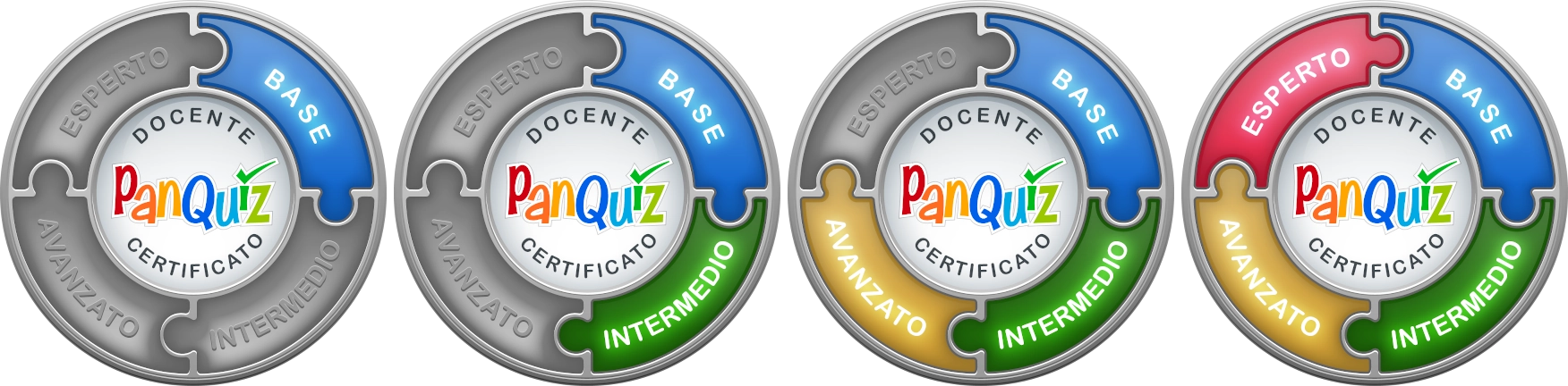 Badge dei livelli Base, Intermedio, Avanzato ed Esperto del percorso PanQuiz 10 & Lode