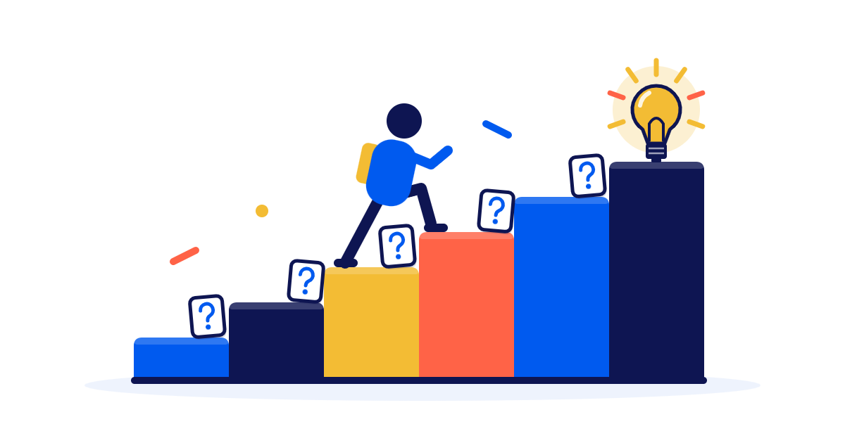 A student climbing a staircase of six colored steps, each with a question card, toward a lit light bulb at the top
